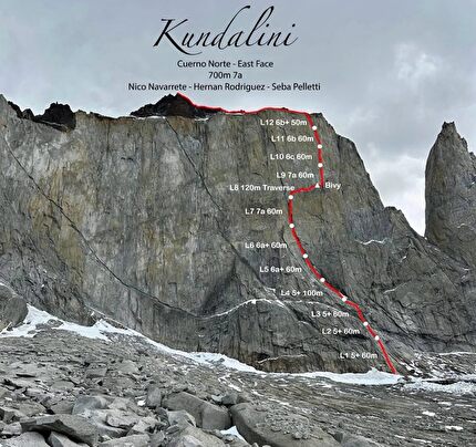 Cuerno Norte, Torri di Paine, Patagonia, Nicolas Navarrete, Sebastian Pelletti, Hernan Rodriguez - La prima salita di 'Kundalini' sulla parete est di Cuerno Norte, Torri di Paine, Patagonia (Nicolas Navarrete, Sebastian Pelletti, Hernan Rodriguez 02/2025) 