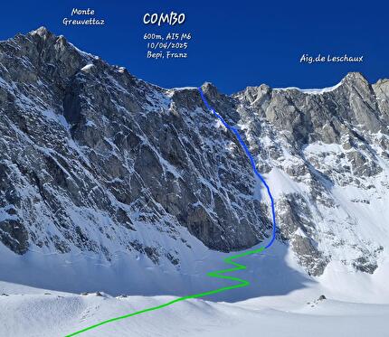 Mont Greuvettaz, Mont Blanc, François Cazzanelli, Giuseppe Vidoni - The route line of 'Combo' on Mont Greuvetta, Mont Blanc (François Cazzanelli, Giuseppe Vidoni 10/04/2025)