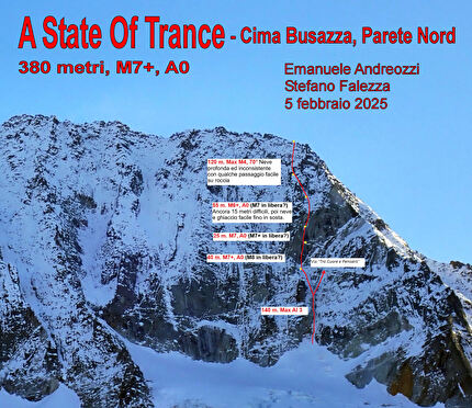 Cima Busazza, Presanella, Emanuele Andreozzi, Stefano Falezza - The first ascent of 'A State Of Trance' on the north face of Cima Busazza (Emanuele Andreozzi, Stefano Falezza 05/02/2025)