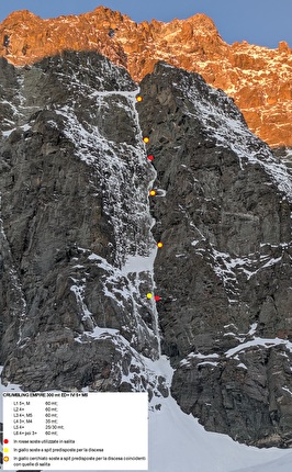 Monviso, Anselmo Giolitti, Michele Tomatis - La relazione di 'Crumbling Empire' sul Monviso (Anselmo Giolitti, Michele Tomatis 25/04/2025)