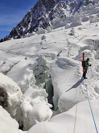 Crossalps - La traversata delle Alpi - Crossalps - La traversata delle Alpi: la salita del Monte Bianco di Matteo Bergamo e Simone Dotti