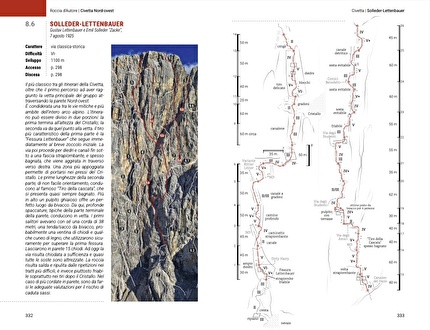 Civetta Dolomiti, Solleder - Lettenbauer - La pagina dedicata alla 'Solleder-Lettenbauer', dalla guida Civetta, Nord-ovest di Alessandro Baù e Luca Vallata (Idea Montagna 2025)