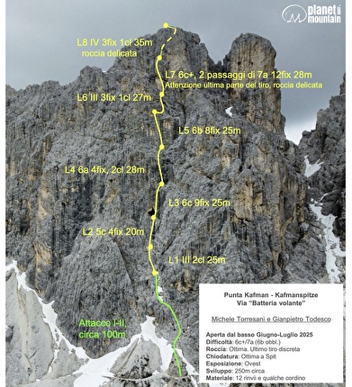 Punta Kafmann, Catinaccio, Dolomiti, Gianpietro Todesco, Michele Torresani - La relazione di 'Batteria Volante' alla Punta Kafmann, Catinaccio, Dolomiti (Gianpietro Todesco, Michele Torresani 06-07/2025)