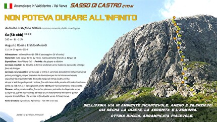 Sasso di Castro, Val Verva, Alta Valtellina, Eraldo Meraldi, Augusto Rossi - La relazione della via 'Non poteva durare all’infinito' al Sasso di Castro in Val Verva, Alta Valtellina (Eraldo Meraldi, Augusto Rossi 12,13, 29/08/2024)