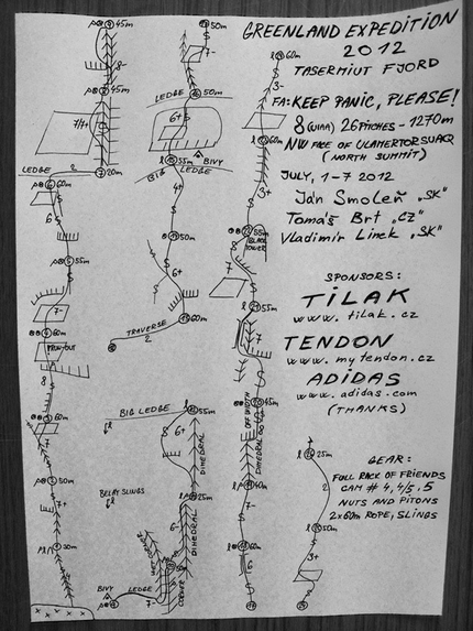 Groenlandia - Groenlandia, Tasermiut Fjord: Keep Panic, Please (VIII, 1270m Tomas Brt, Vlado Linek, Jan Smolen 07/2012), prete NO Cima Nord di Ulamertorsuaq