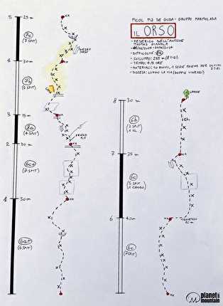 Piccolo Piz de Guda, Marmolada, Dolomiti, Federico Dell’Antone, Thomas Gianola - La relazione di 'Il Orso' al Piccolo Piz de Guda, Marmolada, Dolomiti (Federico Dell’Antone, Thomas Gianola 6, 20/06/2024)