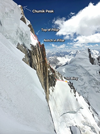 Chumik Kangri, Karakoram, Pakistan, Michał Czech, Wadim Jabłoński, Adam Kaniak - The first ascent of Chumik Kangri (6,754m) in the Karakoram, Pakistan, via 'The Great Gig in the Sky' (Michał Czech, Wadim Jabłoński, Adam Kaniak  14-16/09/2025)