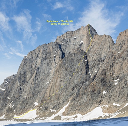 Greenland, Ben Kent, Robbie Milne - Line of 'Optimisme'