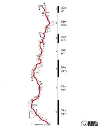 Corno del Framont, Moiazza, Dolomiti, Nicholas Farenzena, Gabriele Walicki - La relazione di 'Baila Morena' sul Corno del Framont, Moiazza, Dolomiti (Nicholas Farenzena, Gabriele Walicki, 11/2024)