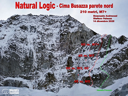 Cima Busazza Presanella, Natural Logic, Emanuele Andreozzi, Stefano Falezza - La relazione di 'Natural Logic' alla Cima Busazza in Presanella (Emanuele Andreozzi, Stefano Falezza 14/12/2025)