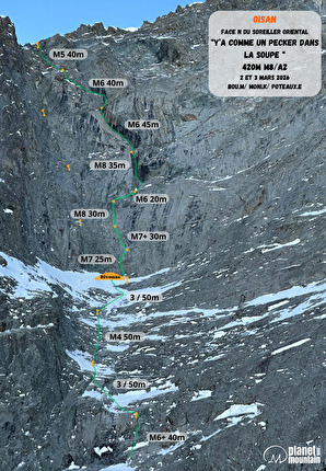 Aiguille Orientale du Soreiller, Écrins - The route line of 'Y’a comme un pecker dans la soupe' on the north face Aiguille Orientale du Soreiller in the Écrins massif (Melvin Bou, Kilian Moni, Étienne Poteaux 2-3/03/2026)