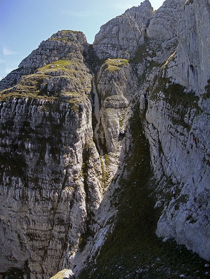 Violazione di domicilio, Il Tempio, Monte Sirente - Ambiente