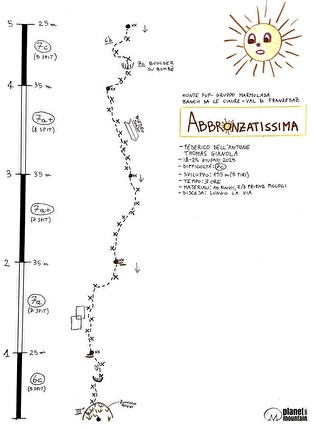 Abbronzatissima Monte Fop, Dolomiti, Federico Dell’Antone, Thomas Gianola - Lo schizzo di 'Abbronzatissima' al Monte Fop, Dolomiti (Federico Dell’Antone, Thomas Gianola 06/2025)