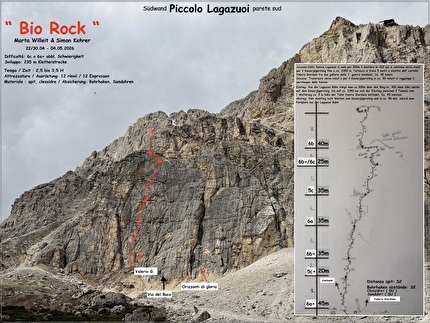 Bio Rock Piccolo Lagazuoi, Dolomiti, Simon Kehrer, Marta Willeit - L'apertura di 'Bio Rock' alla sud del Piccolo Lagazuoi, Dolomiti (Simon Kehrer, Marta Willeit 04-05/2026) Bio Rock Piccolo Lagazuoi, Dolomiti, Simon Kehrer, Marta Willeit - L'apertura di 'Bio Rock' alla sud del Piccolo Lagazuoi, Dolomiti (Simon Kehrer, Marta Willeit 04-05/2026)