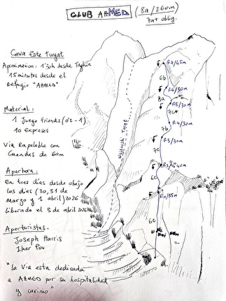 Taghia, Morocco, Iker Pou - The topo of 'Club Ahmed' on Tuyat at Taghia in Morocco (Joseph Harris, Iker Pou 2026) Taghia, Morocco, Iker Pou - The topo of 'Club Ahmed' on Tuyat at Taghia in Morocco (Joseph Harris, Iker Pou 2026)
