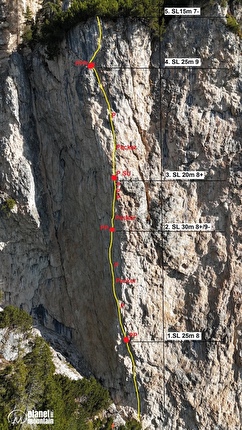 Col di Specie, Val di Landro, Dolomiti, Simon Gietl, Constantin Schwaab - L'apertura di 'Born Ready al Col di Specie in Val di Landro, Dolomiti (Simon Gietl, Constantin Schwaab 05/2026) Col di Specie, Val di Landro, Dolomiti, Simon Gietl, Constantin Schwaab - L'apertura di 'Born Ready al Col di Specie in Val di Landro, Dolomiti (Simon Gietl, Constantin Schwaab 05/2026)
