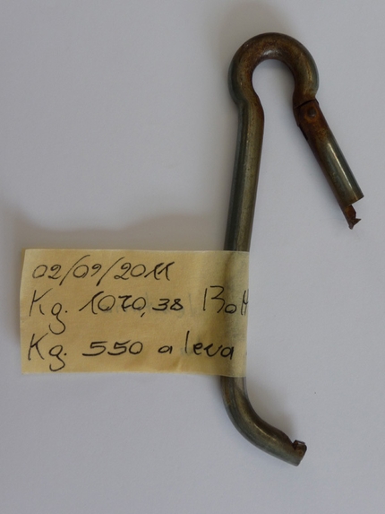 Carabiners used at belay stations - Connector used at a belay = 1070 kg