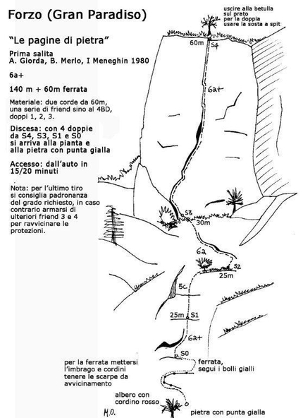 Pagine di Pietra, Vallone di Forzo (Gran Paradiso) - La via Pagine di Pietra nel vallone di Forzo (Gran Paradiso) aperta il 21/12/1980 da Andrea Giorda, Isidoro Meneghin e Biagio Merlo.