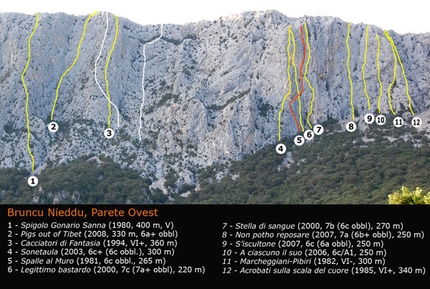 Punta Cusidore - Tutte le vie del Bruncu Nieddu