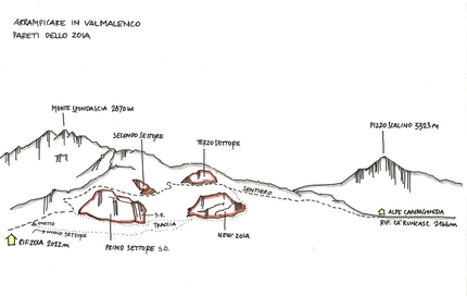 Valmalenco - Arrampicare in Valmalenco, pareti dello Zoia