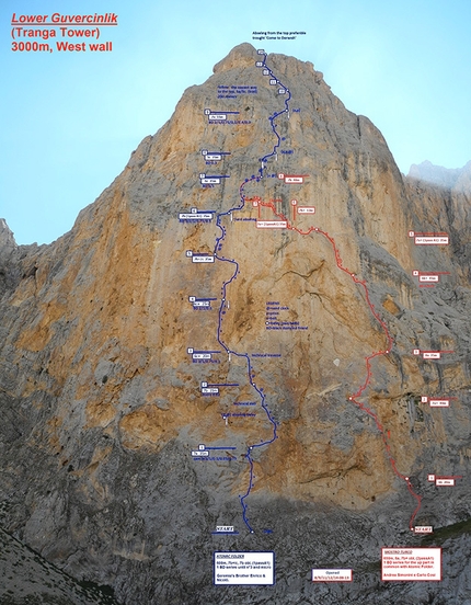 Ala Daglar, Turchia - Lower Guvercinlik (Tranga Tower): Atomic Folder (600m, 7b+/c (1pA1-nl), 7b obl, RS3) e Mostro Turco (650m, 8a (2pA1-nl), 7b+ obl, S3+) aperta da Andrea Simonini, Enrico Geremia, Nicolò Geremia e Carlo Cosi