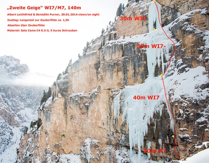 Zweite Geige, Vallunga, Dolomiti - La linea di Zweite Geige (WI7/M7, 140m, Albert Leichtfried e Benedikt Purner 28/01/2014) Vallunga, Dolomiti.