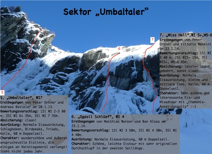 Eisarena Umbaltal, Austria - Eisarena Umbaltal: Settore Umbaltaler