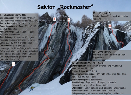 Eisarena Umbaltal, Austria - Eisarena Umbaltal: Rockmaster sector