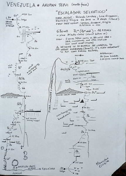 Akopan Tepui, Venezuela - Escalador Selvatico (7c+ max, 7a+ obbligatorio, 630m, Rolando Larcher, Luca Giupponi, Maurizio Oviglia 01-02/2014), Akopan Tepui, Venezuela