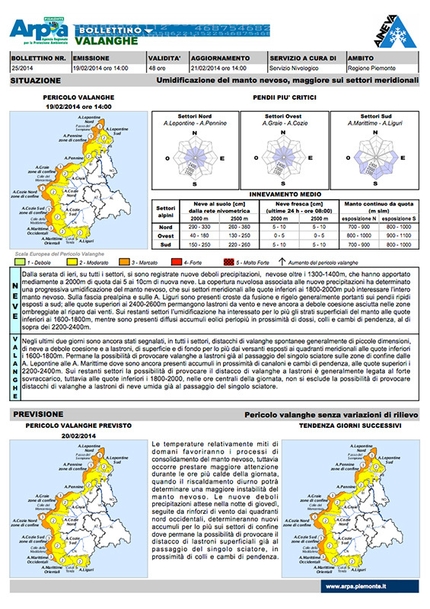 Avalanche education - The avalanche bulletin Arpa Piemonte, second of three compared.