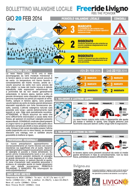 Educazione e valanghe - Il bollettino valanghe locale di Livigno (progetto 