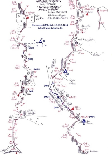 Grandes Jorasses, Monte Bianco - Rolling Stones, Grandes Jorasses: prima libera Luka Lindič & Luka Krajnc 12-15/03/2014