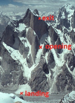 Trango Towers, Pakistan - Trango Towers BASE Jump, Pakistan