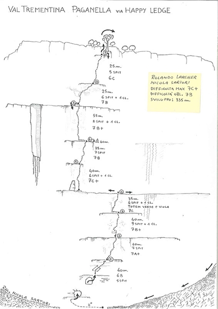Happy Ledge, Val Trementina, Paganella - Il tracciato della via Happy Ledge, Val Trementina, Paganella aperta da Rolando Larcher e Nicola Sartori