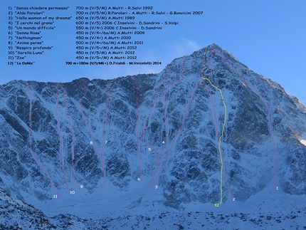 Monte Adamello, Daniele Frialdi, Marco Verzeletti - Monte Adamello parete nord e le sue vie: 1. Senza chiedere permesso (A. Mutti, R. Salvi 1992) 2. Aldo Parolari (R. Parolari, A. Mutti, R. Salvi, G. Bonvicini 2007) 3. Hello woman of my dreams (A. Mutti, 1989) 4. I cerchi nel grano (C. Inselvini, D. Sandrini, S. Volpi 2006) 5. Un mondo difficile (C. Inselvini, D. Sandrini 2006) 6. Donna Rosa (A. Mutti 2009) 7. Nothingman  (A. Mutti 2010) 8. Anime perse (A. Mutti 2011) 9. Respiro profondo (A. Mutti 2012) 10. Sorella Luna (A. Mutti 2012) 11. Zoe (A. Mutti 2012) 12. La DaMa (D. Frialdi, M. Verzeletti 2014)