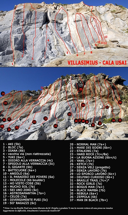 Cala Usai, Villasimius, Sardinia - The crag Cal usai - Villasimius in Sardinia