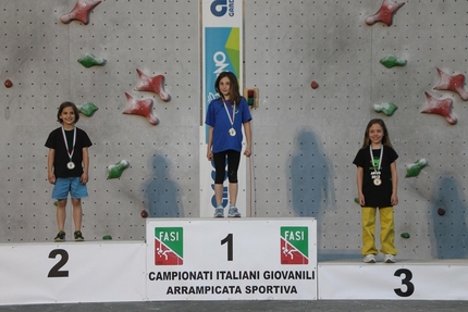 Campionato Italiano Giovanile 2015 - Podio Speed del Campionato Italiano Giovanile 2015