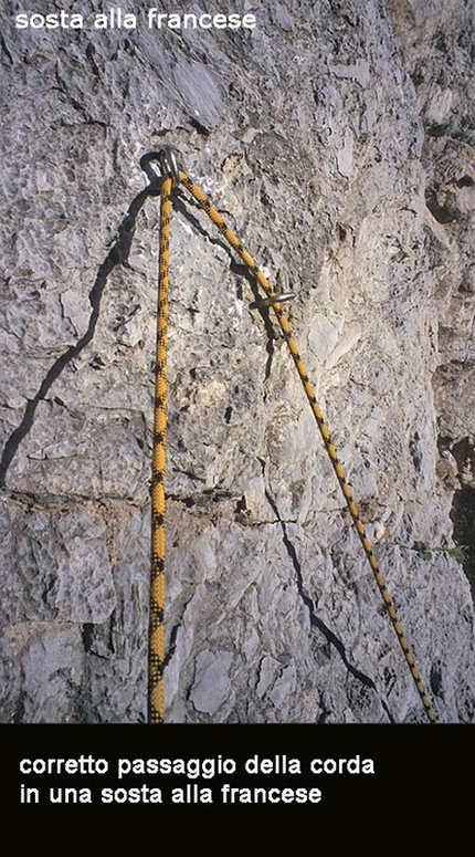 French belays on sea cliffs, lower off advice for sport climbing