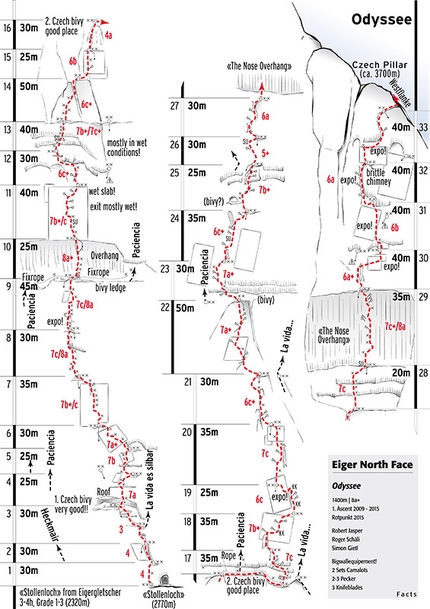 Odyssee, Eiger parete nord, Roger Schaeli, Robert Jasper, Simon Gietl - 
