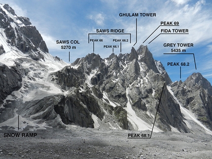 Khane Valley 2015 Italian Karakorum Expedition - Khane Valley 2015 Italian Karakorum Expedition: Meligo group from north