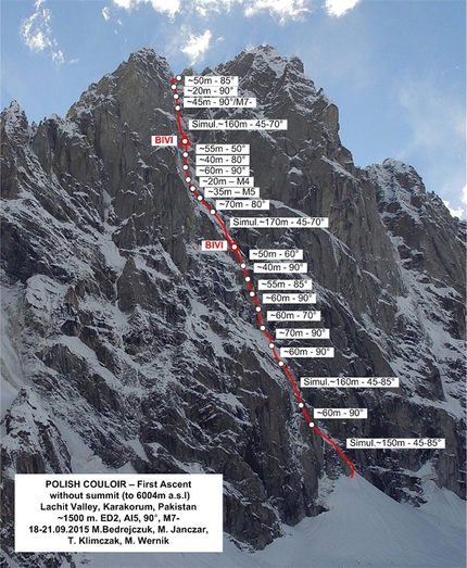 Lachit valley, Tagas mountains, Karakorum, Pakistan, Tomasz Klimczak, Maciej Bedrejczuk, Marcin Wernik, Maciej Janczar - Lachit valley, Tagas mountains, Karakorum, Pakistan: Polish Couloir - Maciej Bedrejczuk, Maciej Janczar, Tomasz Klimczak, Marcin Wernik 18-21/09/2015