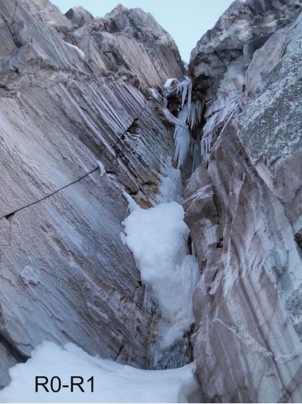 Talung, Himalaya, Nepal, Nikita Balabanov, Mikhail Fomin - Urkrainian mountaineers Nikita Balabanov and Mikhail Fomin making the first ascent of the NNW Spur of Talung (7349m), Himalaya, Nepal, from 18 - 25 October 2015