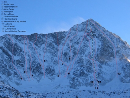 L'Ultimo Bacio, new mixed route up Adamello North Face