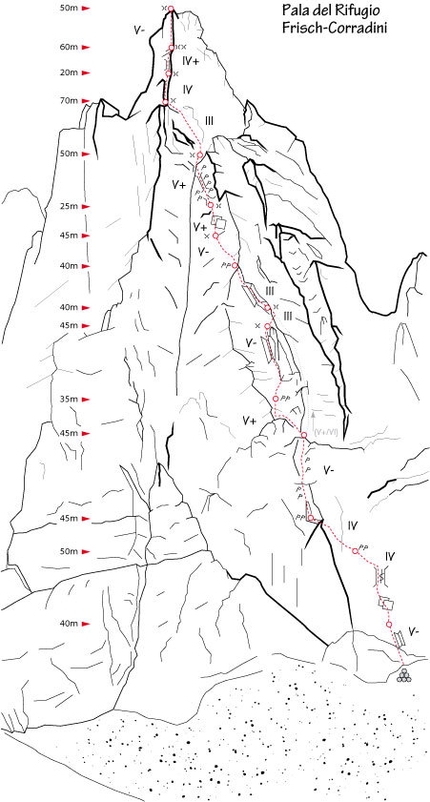 Pale di San Martino routes re-equipped