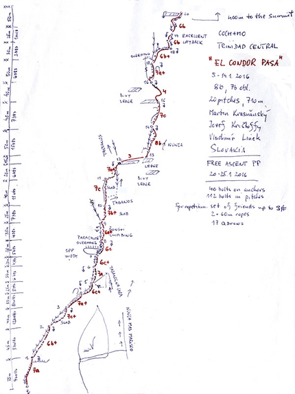 Cerro Trinidad Central, Cochamo valley, Patagonia, Chile, Josef Kristoffy, Martin Krasnansky, Vlado Linek - El Condor Pasa (8b, 700m, Josef Kristoffy, Martin Krasnansky, Vlado Linek 01/2016), Cerro Trinidad Central, Cochamo valley, Patagonia, Chile.