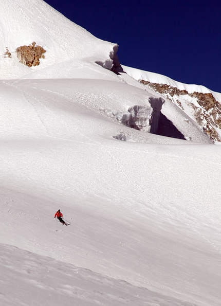 Summits4Kids - 