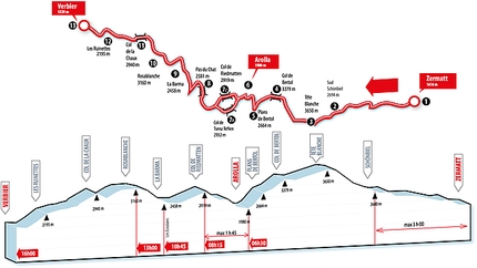 Patrouille des Glaciers 2016, ski mountaineering, Zermatt, Verbier - The route map of the Patrouille des Glaciers 2016 ski mountaineering competition