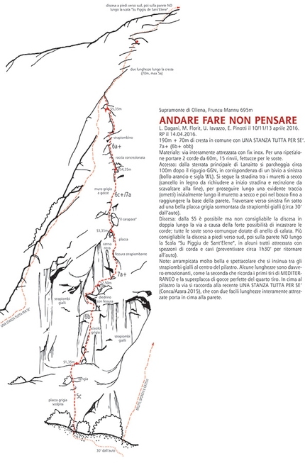 Arrampicata, Sardegna, Supramonte, Oliena - Durante la prima salita di Andare fare non pensare (Leonardo Dagani, Mauro Florit, Umberto Iavazzo, Eugenio Pinotti 2016)