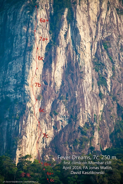 Dragon Horns, Tioman Island, Malaysia, David Kaszlikowski, Jonas Wallin - Fever Dreams (David Kaszlikowski, Jonas Wallin 2016), Mumbar cliff,  Dragon Horns massif, Tioman island, Malaysia