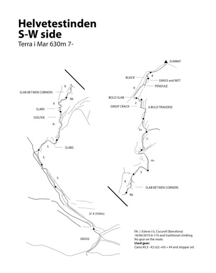 Helvetestinden Wall, Lofoten, Norvegia, Guillermo Cuadrado, Gerber Cucurell, Jordi Esteve, Salvador Llorens  - Terra i Mar, Helvetestinden Wall, Lofoten, Norvegia (Gerber Cucurell, Jordi Esteve 06/2015)